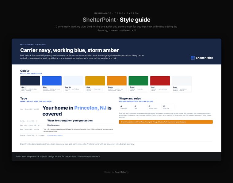Style guide, ShelterPoint Insurance AI Assistant