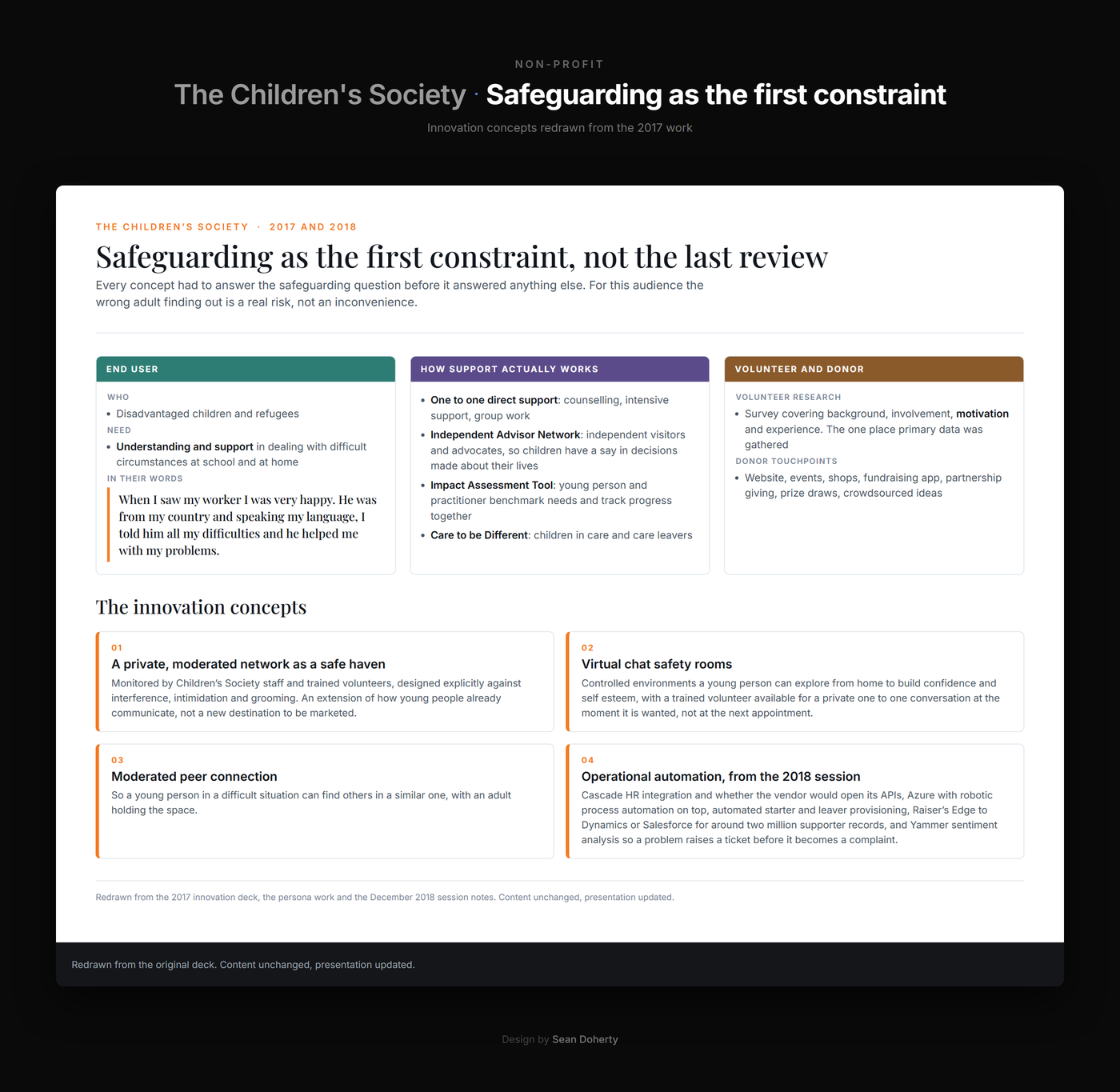 The Children's Society