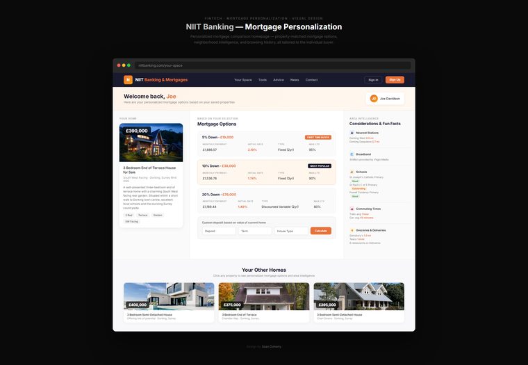 Mortgage personalization homepage, Global Banking and Financial Services Company (cannot provide name due to confidentiality)