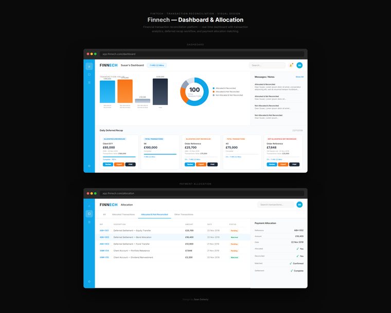 Dashboard and allocation screens, Finnech